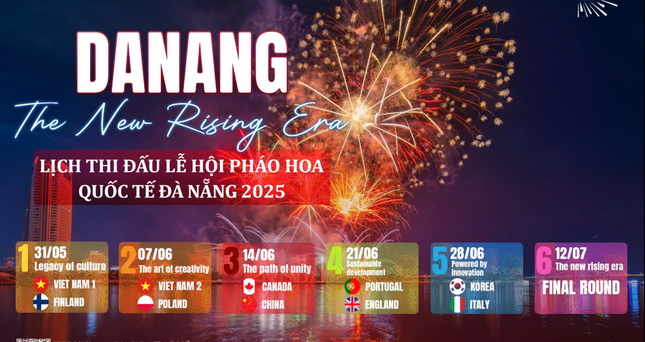 LỄ HỘI PHÁO HOA QUỐC TẾ ĐÀ NẴNG 2025 – CẬP NHẬT LỊCH THI ĐẤU & THÔNG TIN MỚI NHẤT