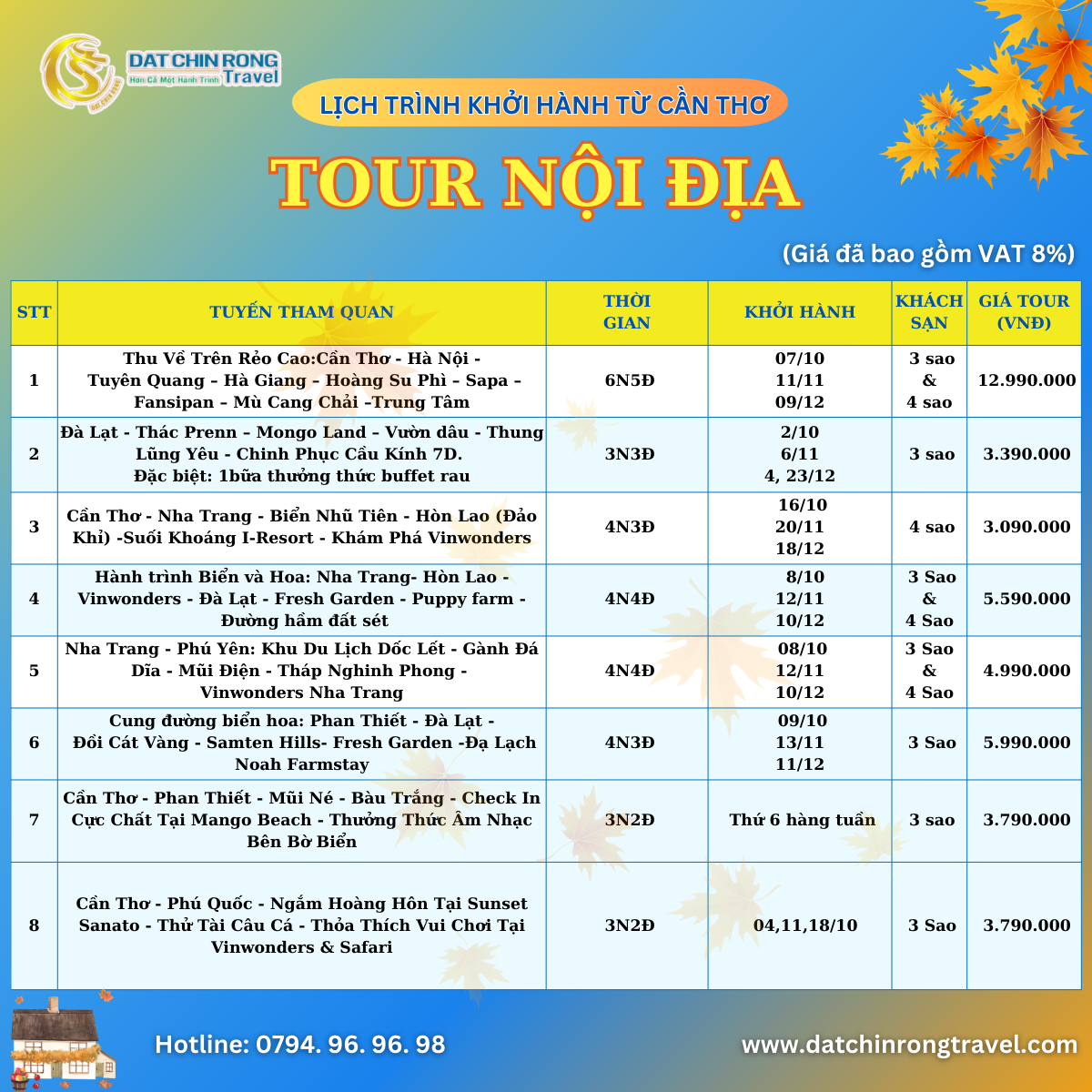 lịch khỏi hành tour nội địa từ cần thơ