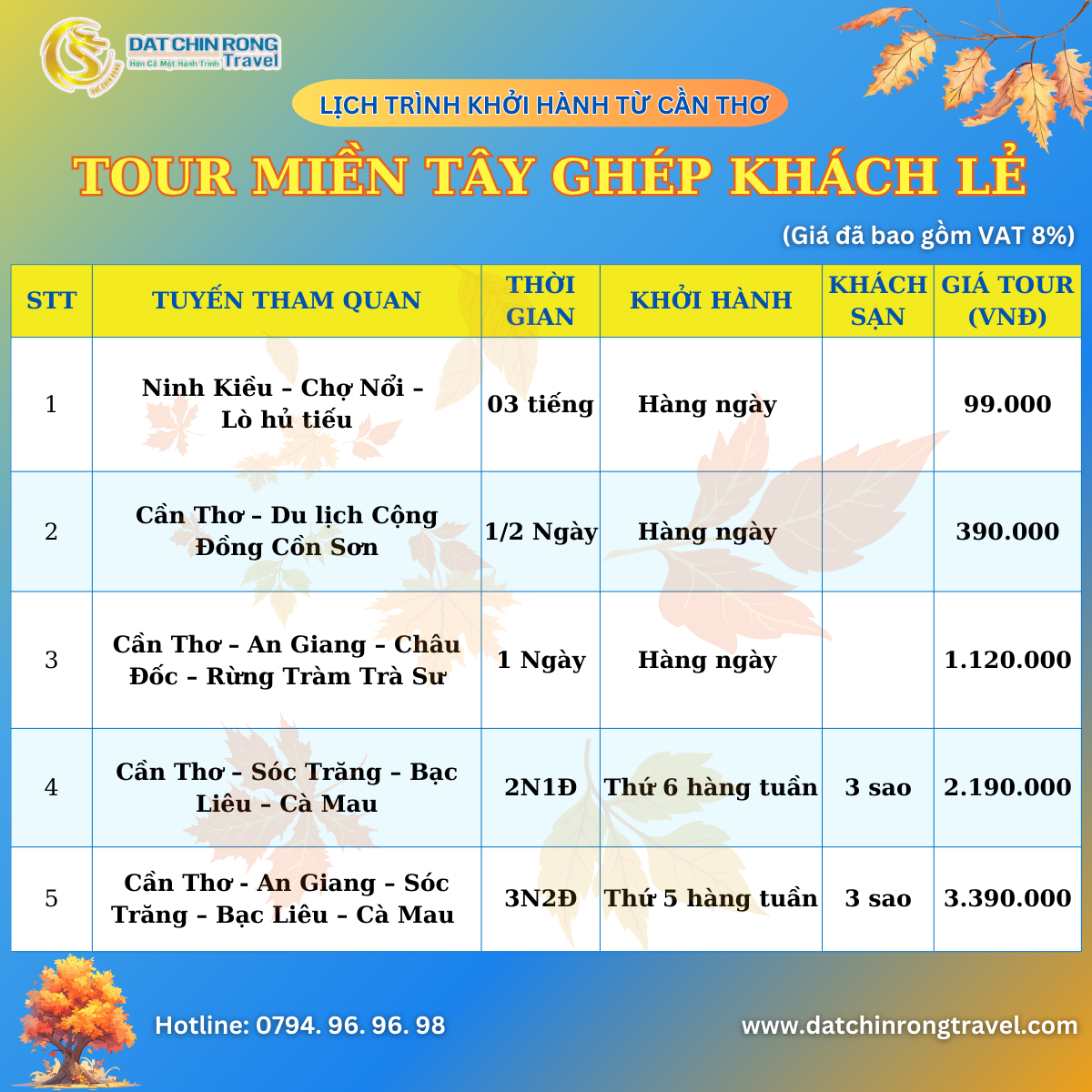 lịch khởi hành tour miền tây ghép lẻ từ Cần Thơ